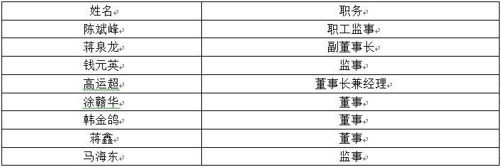 1592040995130024677.jpg 1592040995130024677.jpg